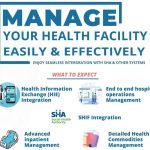 RUPHAsoft Leads the Charge in Digital Health Reform with Groundbreaking KHIE Integration In a major leap forward for Kenya’s healthcare digitization agenda, RUPHAsoft has announced full integration with the Kenya Health Information Exchange (KHIE), marking a critical step in aligning health systems with the government’s universal health coverage goals under the Social Health Authority (SHA).